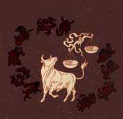 Milorad Pavic: Bik in tehtnica